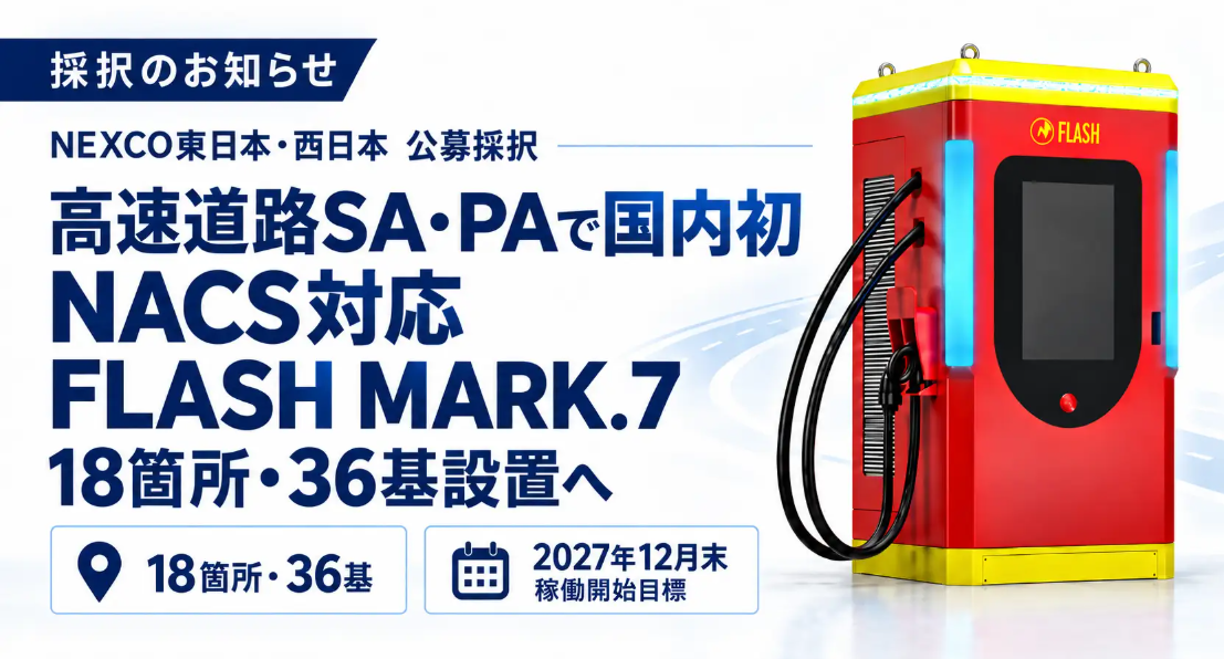 NEXCO東日本・西日本の公募に採択。高速道路SA・PAで国内初のNACS（テスラ規格）対応、最大400kWのEV超急速充電器「FLASH MARK.7」をパーキングエリア18箇所に計36基設置へ